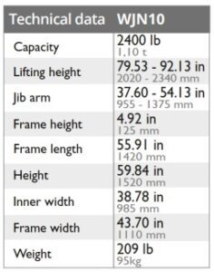 WJN10 Technical Data
